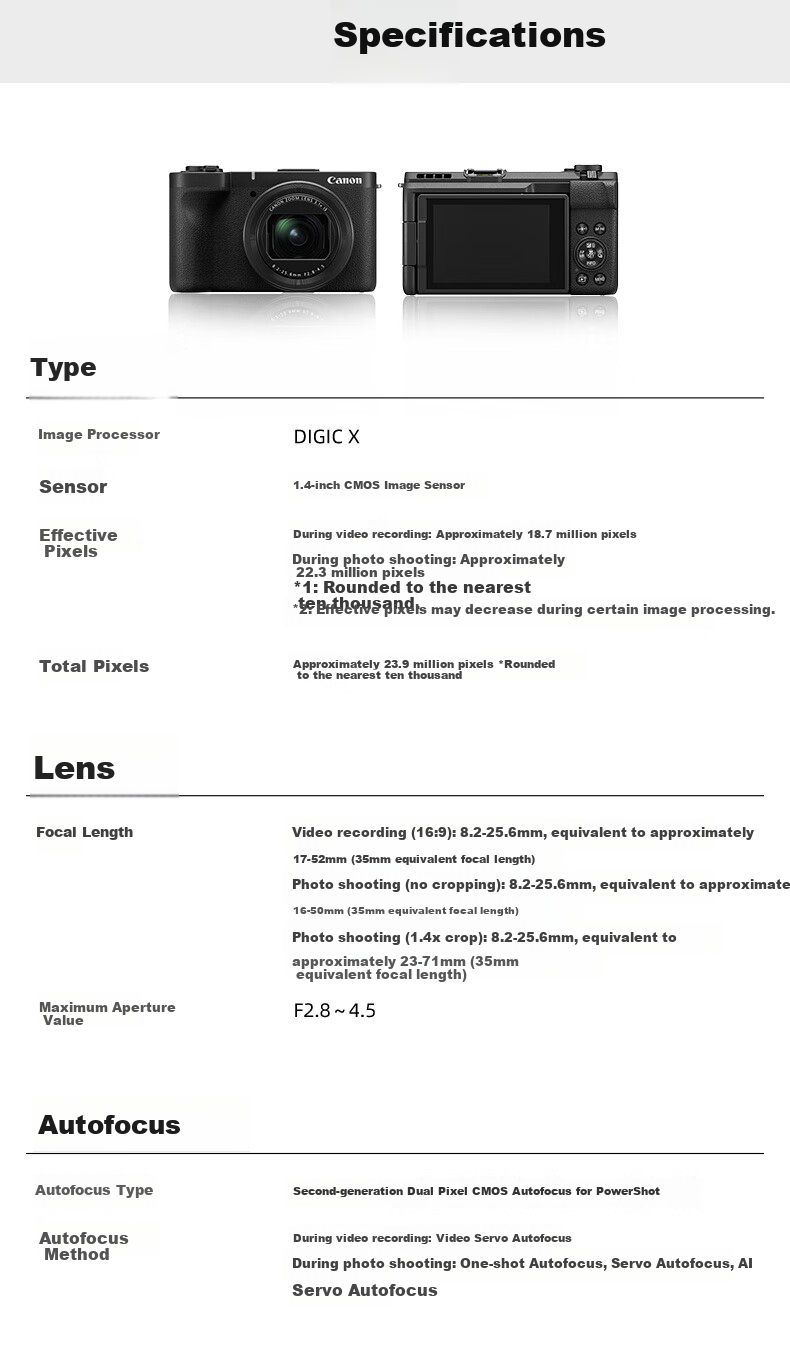 Canon [Official Flagship] PowerShot V1, 4K Video Shooting, Compact And Portable Camera, Travel Selfie Street Photography, High-Definition Digital Camera, V1 12