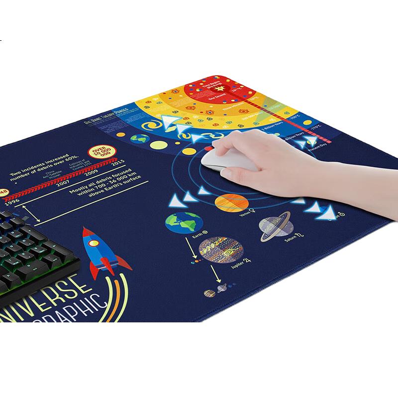 Игровой коврик для мыши EXCO Universe Planet, большой размер 700x300 мм, нескользящий, износостойкий, 0070