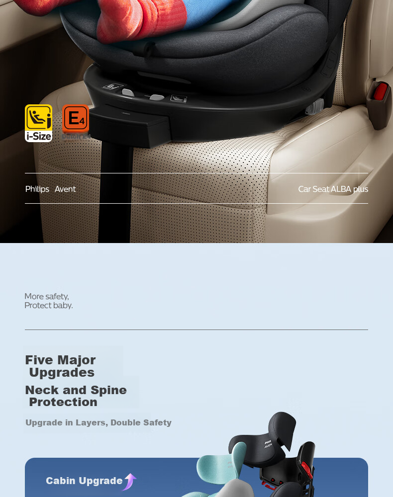 PHILIPS Child Safety Car Seat for Ages 0-12, 360-Degree Rotation, I-Size Certified, ISOFIX Five-Point System 2