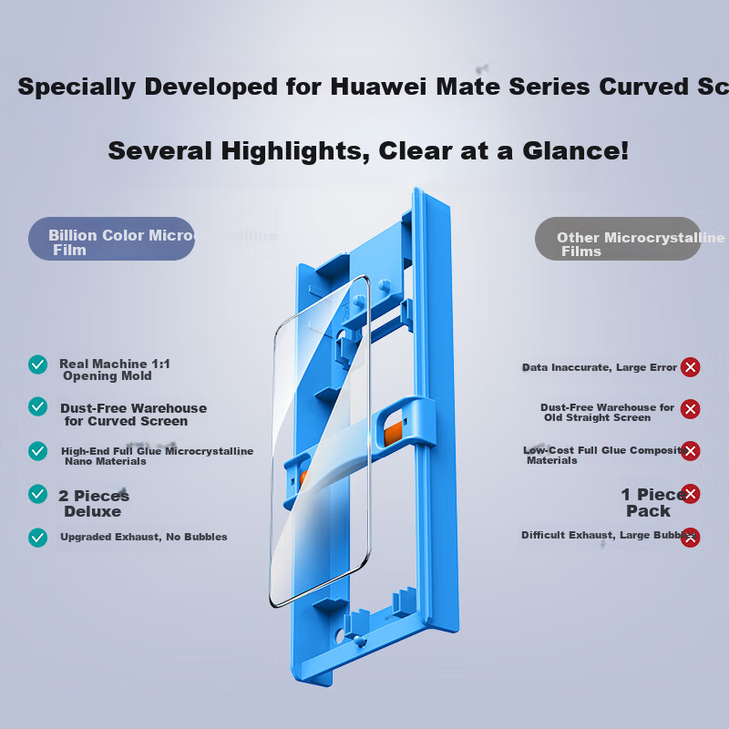 ESR Screen Protector for Huawei Mate 70 Pro, Mate 70 Pro+ Tempered Glass Film, 70 RS Extraordinary Master Full Adhesive Composite Soft Film, Dust-Free Installation, Quick Application, High-Definition Anti-Drop Protective Film