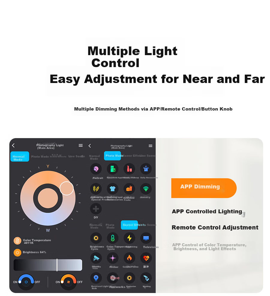 Hakutatz LG-200PRO Live Streaming Fill Light, Photography Light, 220W Live Streaming Light, Deep Throw Light Ball, Softbox, Softball Light, Lighting for Streamers, Deep Throw Light, Studio Light 12