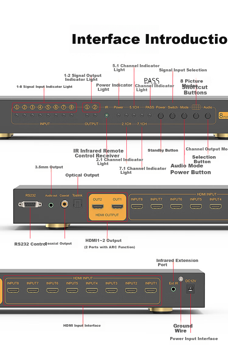 EKL High-Definition HDMI Seamless Switcher 8-In 2-Out 1-Out 4K Video Seamless Switching No Black Screen with Picture Splitter Computer TV VCR Audio Separation 812HA 17