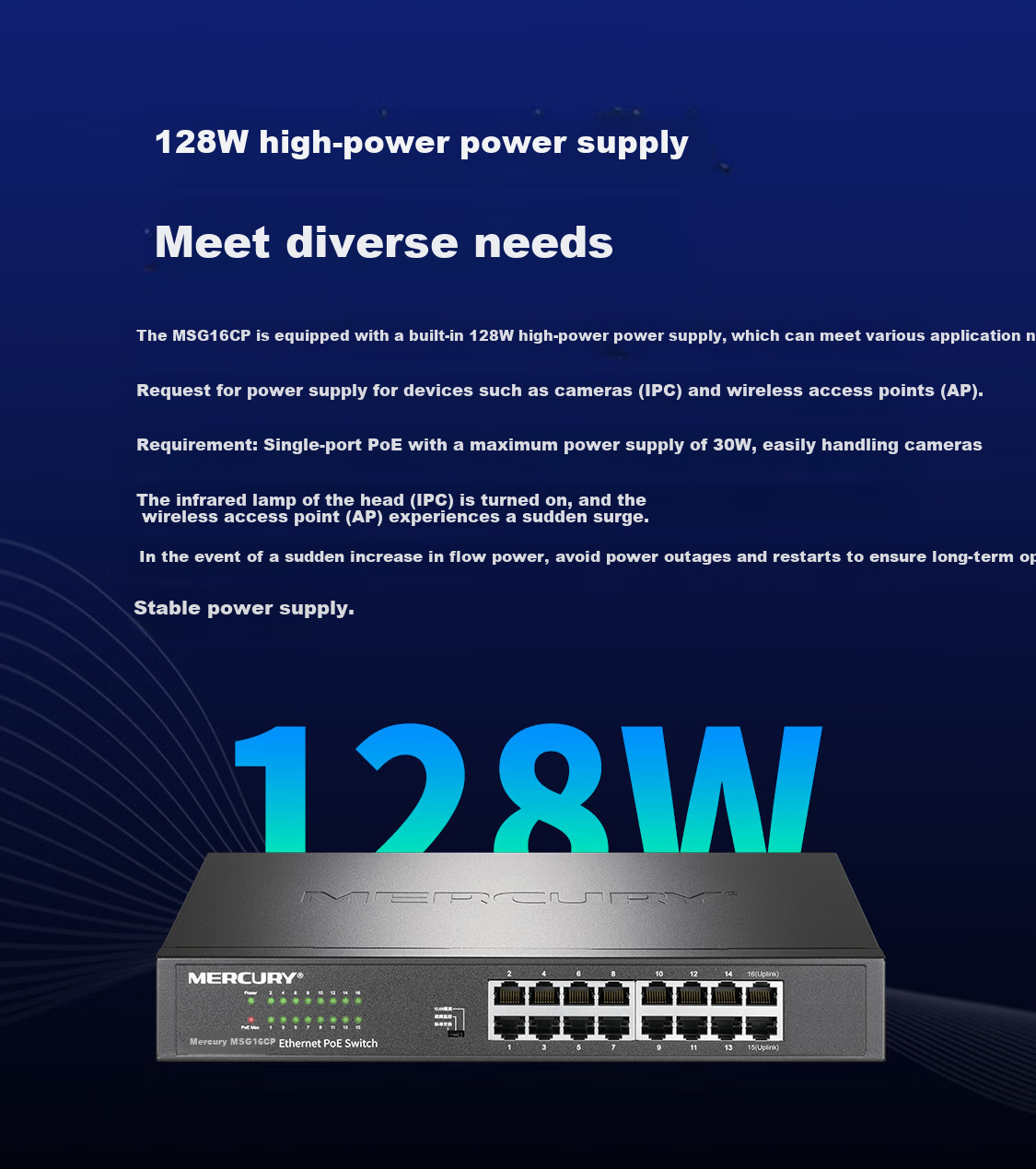 MERCURY 24-Port Gigabit PoE Switch Enterprise-Level Surveillance Network Splitter MSG24CP 2