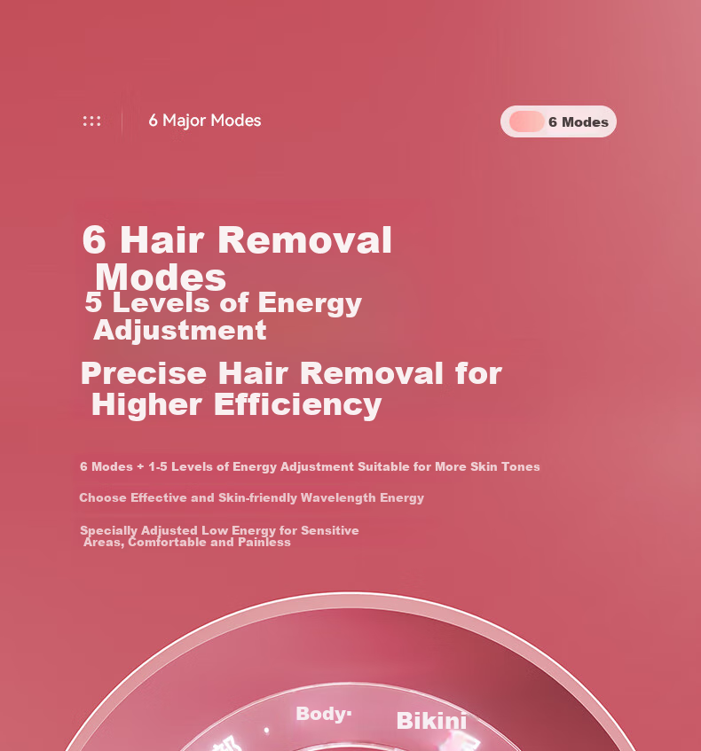 AUX Hair Removal Laser, Sapphire Ice Point, Painless Full-Body Underarm And Private Parts Home Shaver, Gift for Girlfriend Or Wife, Holiday Present, 1208 27