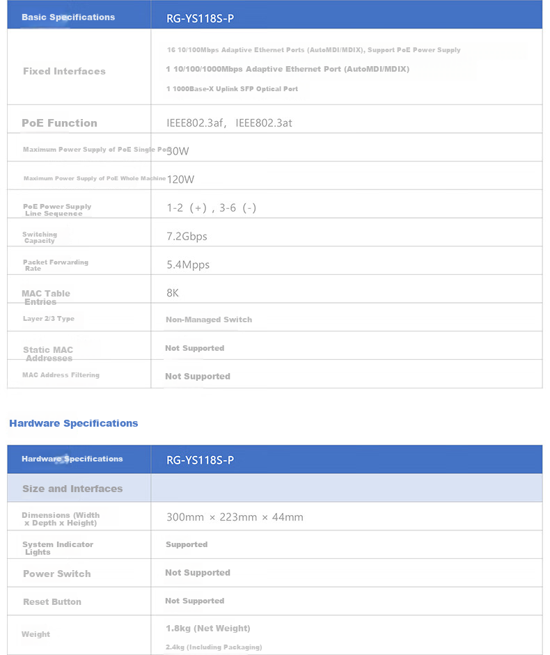 Ruijie 16-Port 100Mbps PoE Surveillance Switch RG-YS118S PoE Power 120W, Full Load 16 Devices 400W, Gigabit Uplink for Cameras, Powers Cameras 5