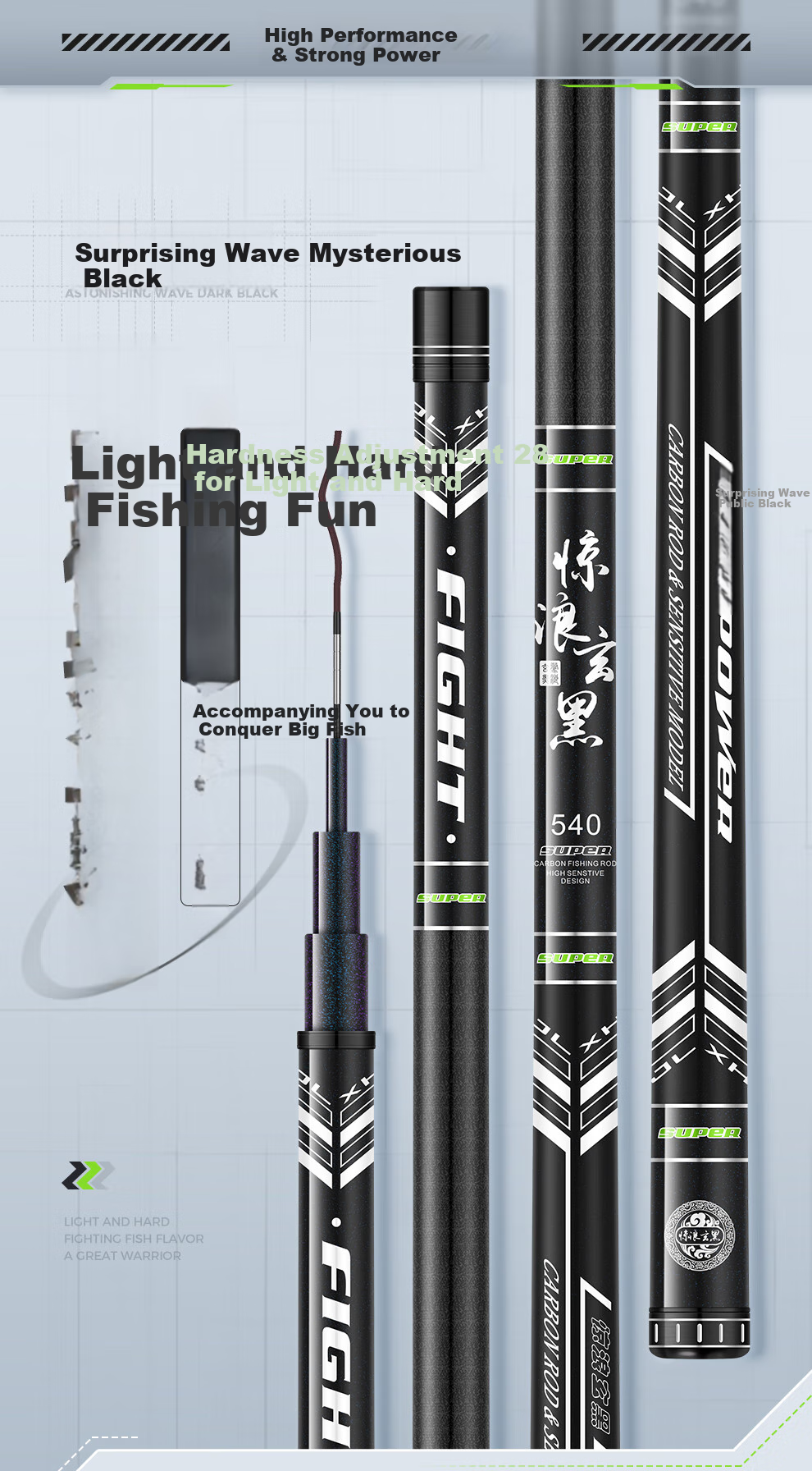 Jinglang 8.1m Xuanhei Second Generation, 28 Sections, Ultra-Light, Ultra-Hard, 5H Wild Fishing, All-Purpose Rod, Platform Fishing Rod, Fishing Pole, Fish Rod, Fishing Tackle 1