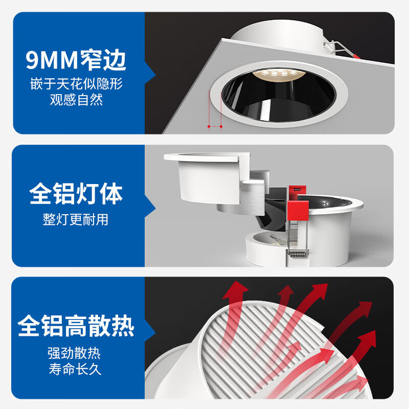 CHNT LED Anti-Glare Recessed Hillock Downlight Wall Washer Light 90 CRI 6W 4000K