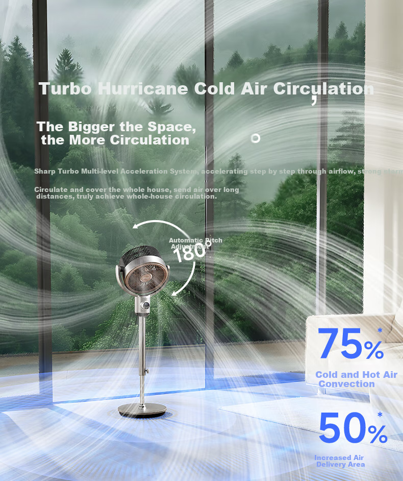 Xiapu Fengjingling Air Circulation Fan, Electric Fan, Floor Fan for Home And Bedroom Use, High Wind Power, Quiet Operation, Self-Cleaning, First-Class Energy Efficiency, Oscillating Electric Fan PJ-CD433A 11