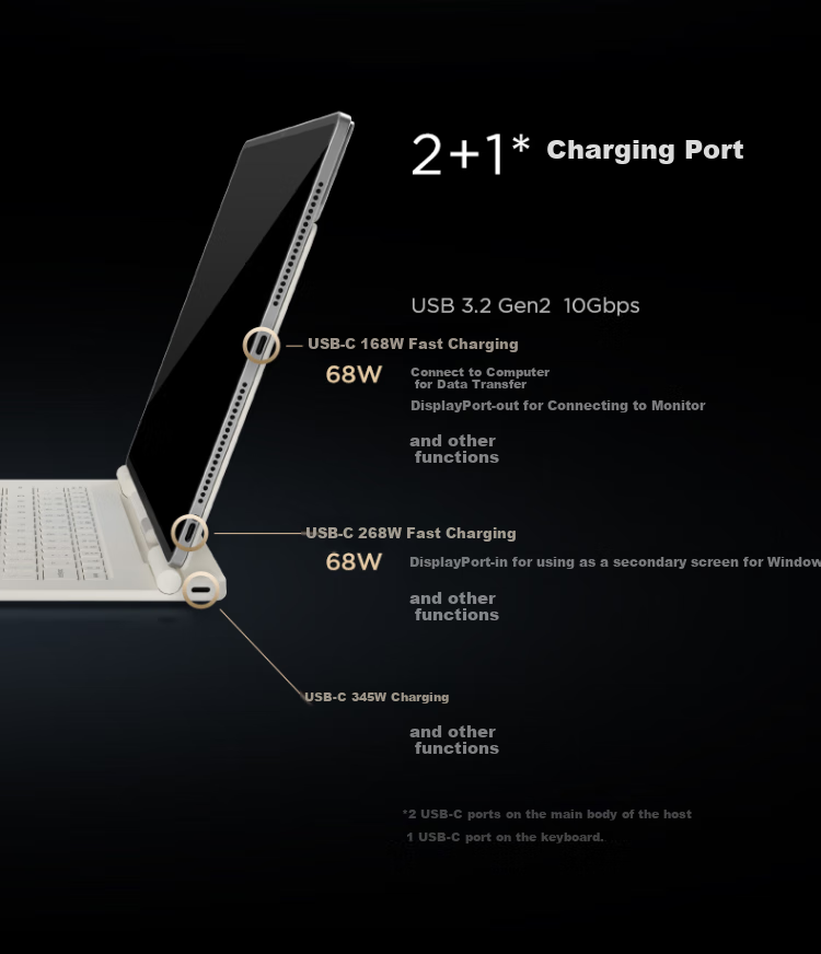 Lenovo YOGAPadPro14.5AI Yuan Qidian [Zhang Linghe's Same Tablet], High Anti-Reflective OLED 3K True Color Display, 16+512GB Light Sea Blue [Including Pen + Keyboard] 14