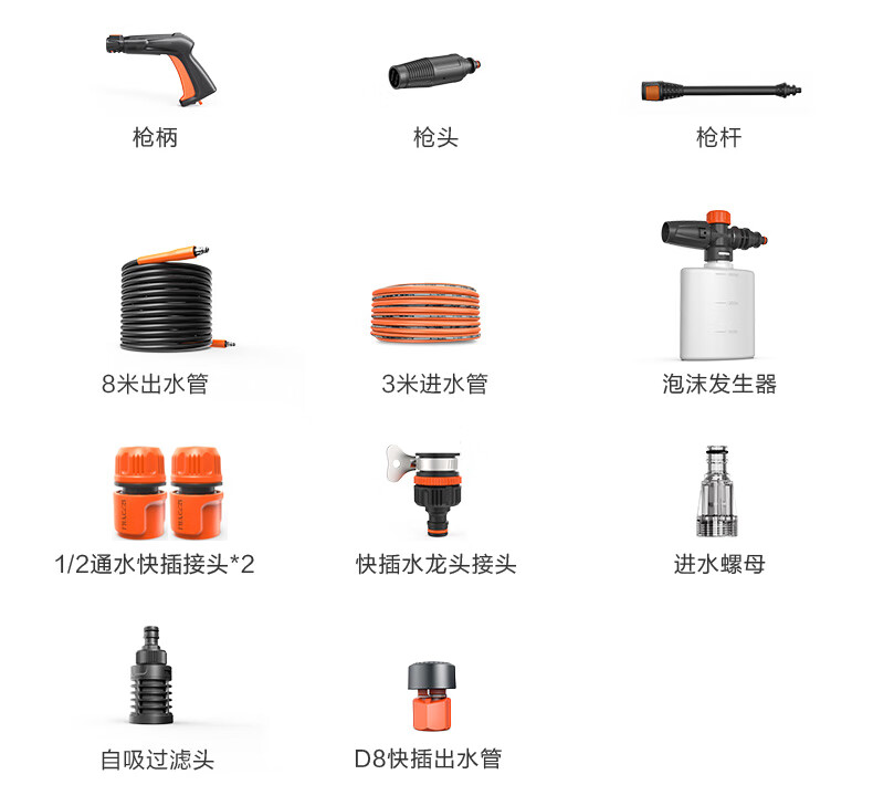 Yili High-Pressure Car Washer, 2100W Household Cleaning Machine, High-Pressure Water Gun, Powerful Household Car Washing, Floor Cleaning Roller Model 5650H 12