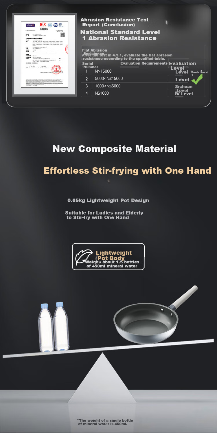 No.1 Membership Store Upgraded Diamond Titanium Ceramic Non-Stick Frying Pan 26cm Flat Bottom Skillet for Eggs and Pancakes Compatible with Gas Stove and Induction Cooker 7
