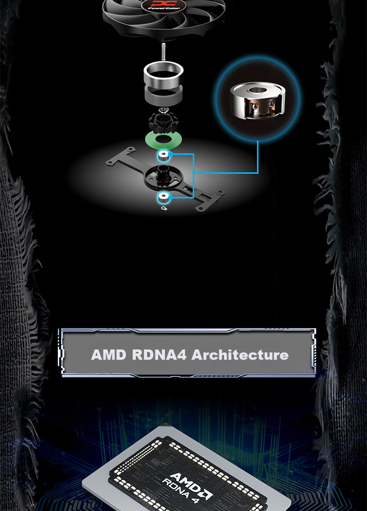 Hanxun AMD RADEON RX 9070 GRE Wanderer 12GB Gaming Graphics Card for Desktop PC, High-Performance Dedicated Graphics Card for AI 4