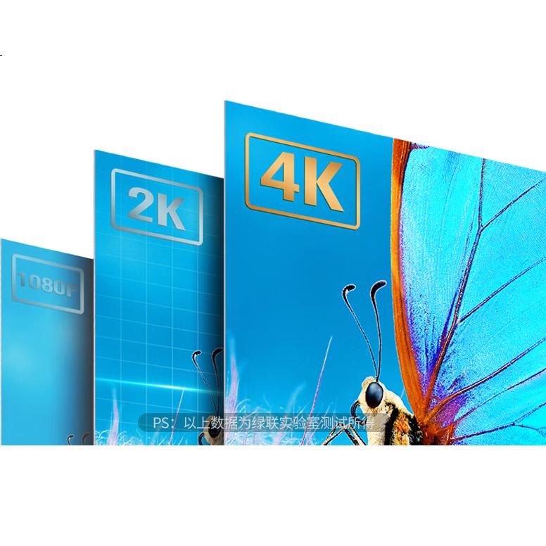 Оптический кабель UGREEN HDMI 2.0, 4K@60Hz, 15 метров, для подключения компьютера, ТВ-приставки, проектора, монитора