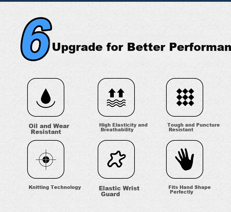Aidier Work Gloves, Blue And White Nitrile Coated Rubber Gloves, Comfortable Breathable Palm Coating, Labor Protection Work Gloves 10 Pairs CW758755 2