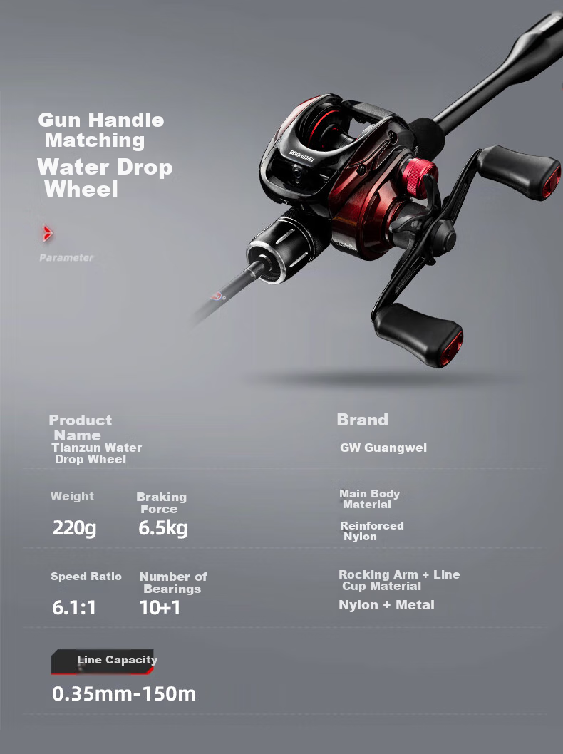 GW Fishing Rod, 1.68 Meters, Tianzun Maokou Left-Handed Water Drop Reel, Lure Rod Set, UL Adjustable Micro Lure Rod, Fishing Pole 14