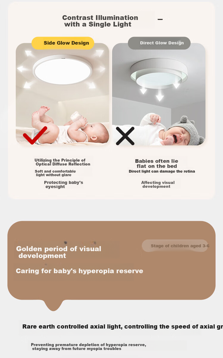 Haier Eye-Protection Ceiling Light, Full Spectrum Living Room Lamp, Simple Bedroom LED Lighting Fixture [Installation Included] 21