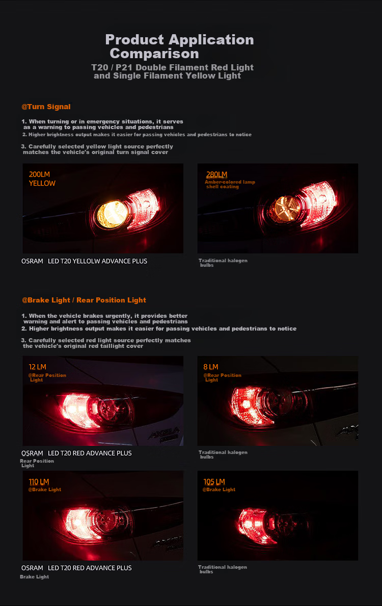 OSRAM P21/5W LED Brake Light, Reverse Light, Turn Signal Light, Auxiliary Light, Dual Filament Red Light, 12V 2W 0.2W, Two-Pack 2