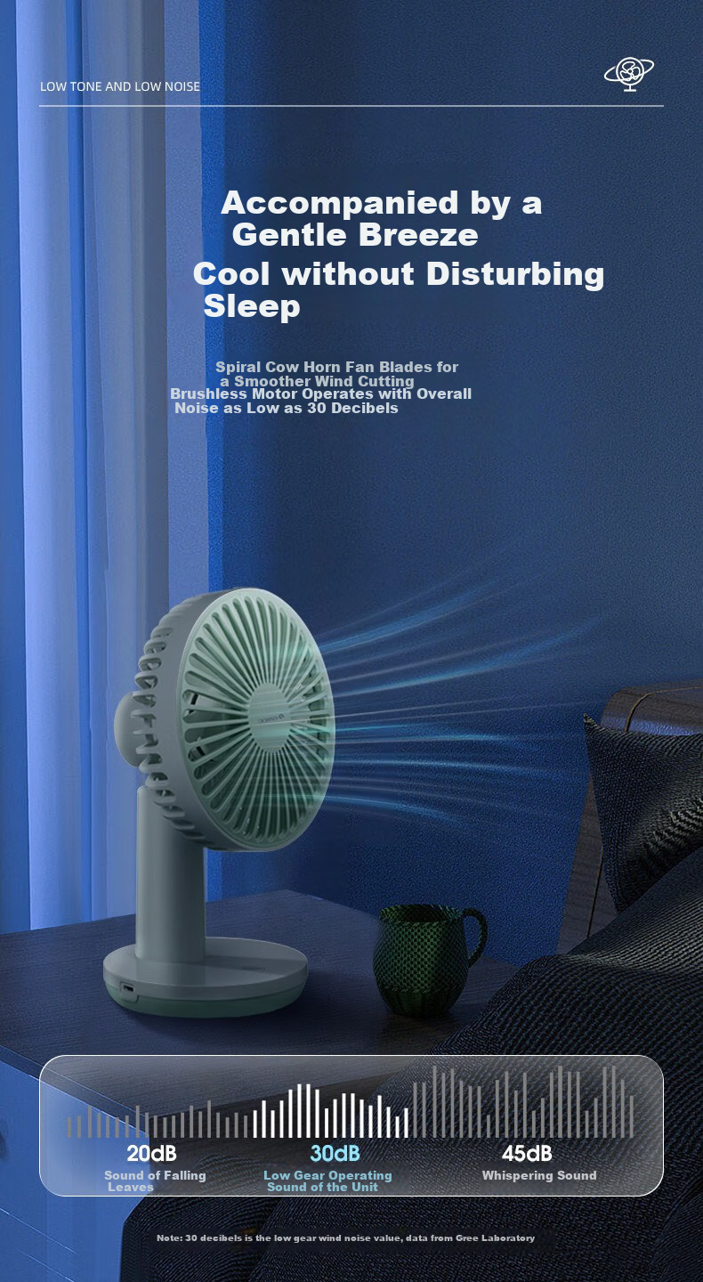 GREE USB Rechargeable Fan, Desktop Handheld Mini Desk Fan, Portable Office Outdoor Camping Home Office Table Fan, Electric Fan FSTZ-1201A6 10