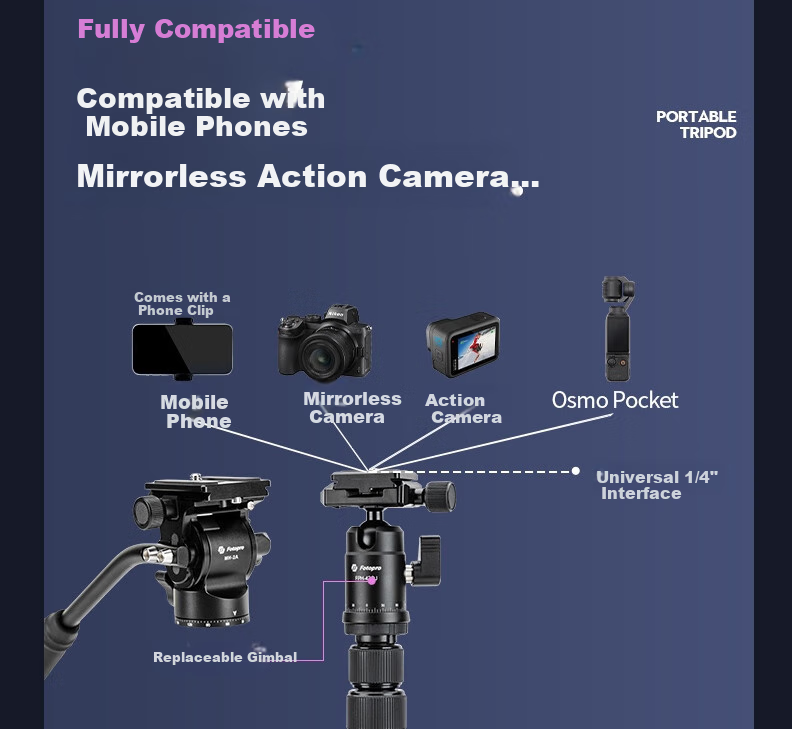 Fotopro FY-830+42QF Compact Detachable Monopod Quick-Expand Concert Camera Tripod Phone Stand 15