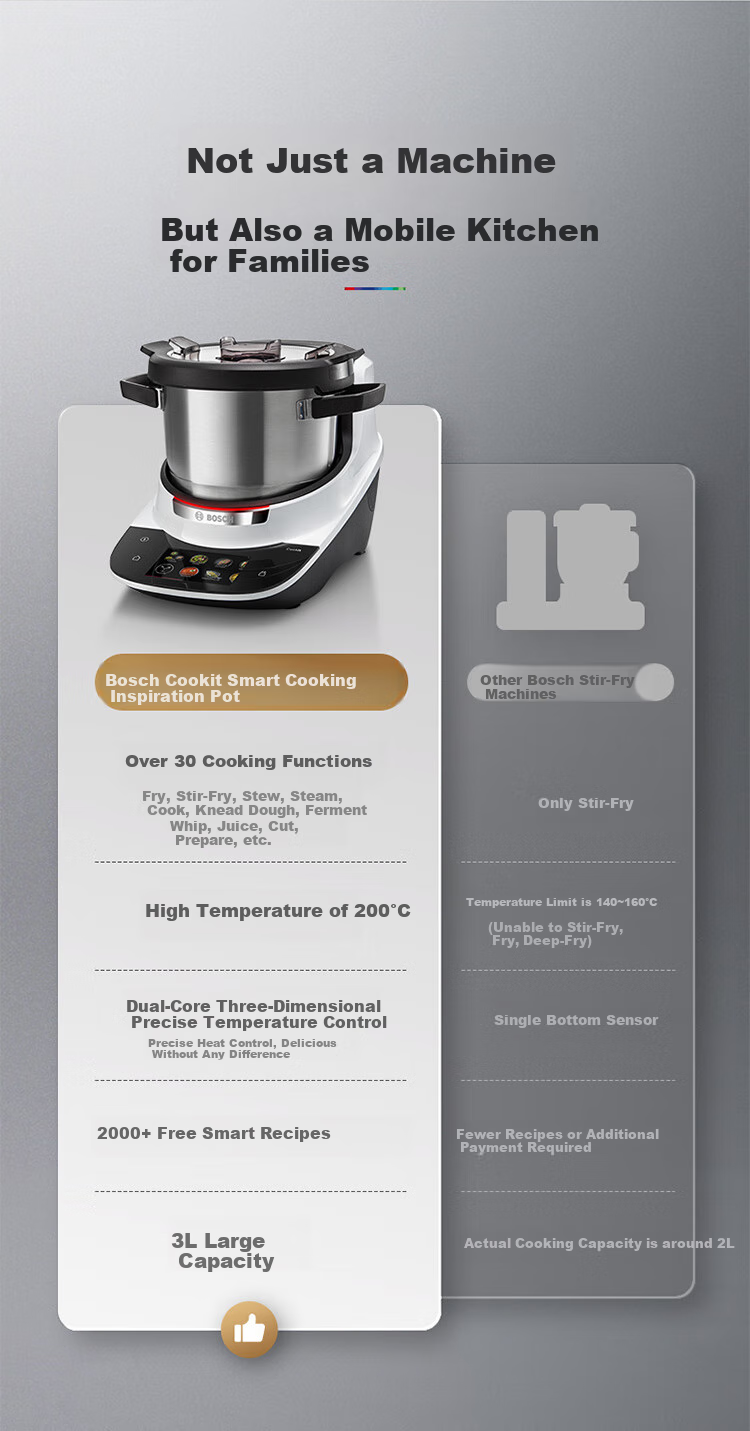 BOSCH [European Import] Cookit Intelligent Inspiration Pot AI Recipe Fully Automatic Cooking Machine Robot Multifunctional 30-In Chef Machine Electric Cooking Pot MCC9555CWC 2