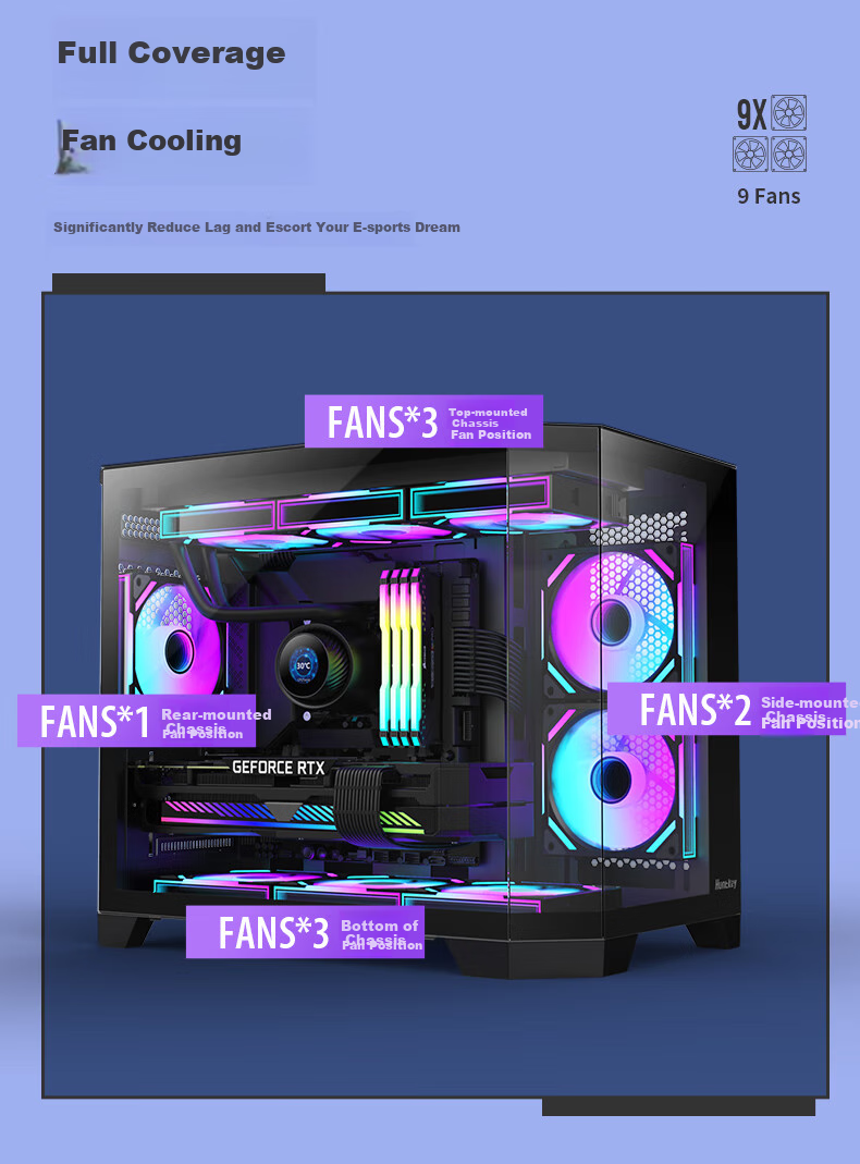 Huntkey S960 Storm X Ice Blade Edition Black Panoramic View Seaside Case (Three-Sided Tempered Glass Panel/Left And Right Zones/360mm Water Cooling/9 Fan Positions/MATX Motherboard) 9