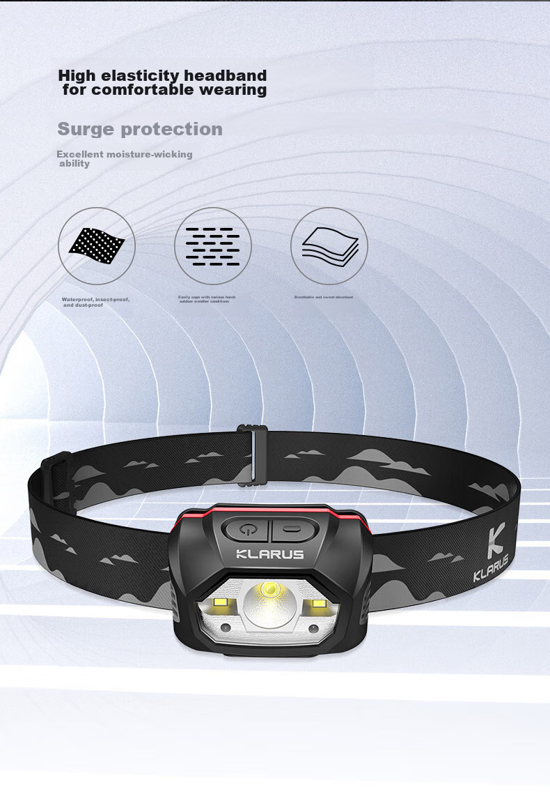 KLARUS HM1 Motion-Sensing Night Fishing High-End Headlamp, Ultra-Bright Off-Road Camping Hiking Waterproof Rechargeable 13