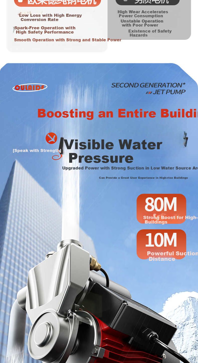 Oulaide Booster Pump, Household Fully Automatic Pressure Booster, Water Heater, Home Shower, Tap Water, Self-Priming, Non-Mute Booster Pump 9