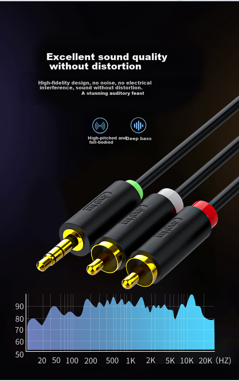 Jinghua Digital Coaxial to 3.5mm + Dual RCA Audio Converter Cable, Set-Top Box TV to Dual RCA Audio Amplifier SPDIF to Analog 3.5mm, 5 Meters, Z235I 8
