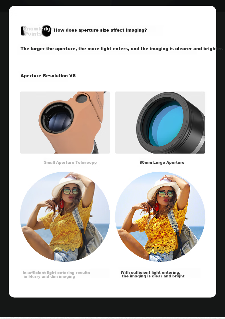 Leaysoo Tianyan 10-30X50, Infinite Zoom High-Definition High-Magnification Low-Light Night Vision Professional Binoculars for Outdoor Use 4