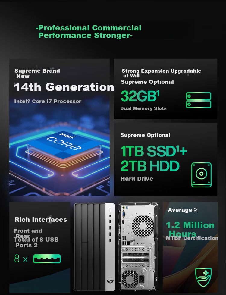 HP Zhan99 High-Performance Desktop Computer (14th Gen I5-14500, 16GB RAM, 1TB Storage, RTX3050 Graphics Card, 500W Power Supply) AI Design Workstation Delta Subsidies 2