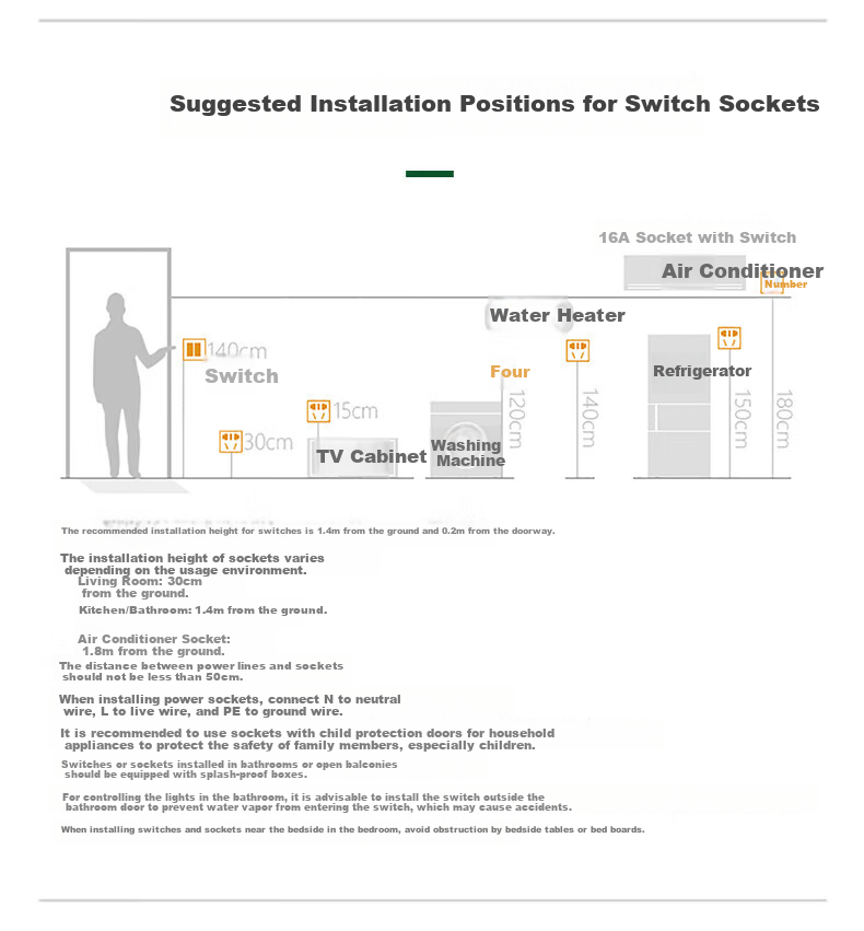 NVCleishidiangong Switch Socket, Category 6 Computer Socket, 86-Type Concealed Network Panel, N25 Cream White 24