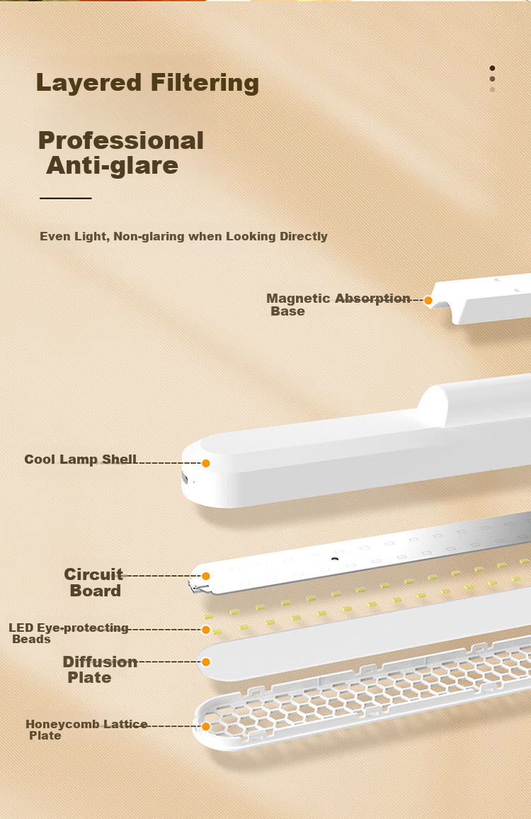 NVC Rechargeable Desk Lamp with Large Capacity Battery, 35-Hour Runtime, Bedside Lamp, Magnetic Suction Adhesive Cool Light, Nursing Light, Night Light KOO 3
