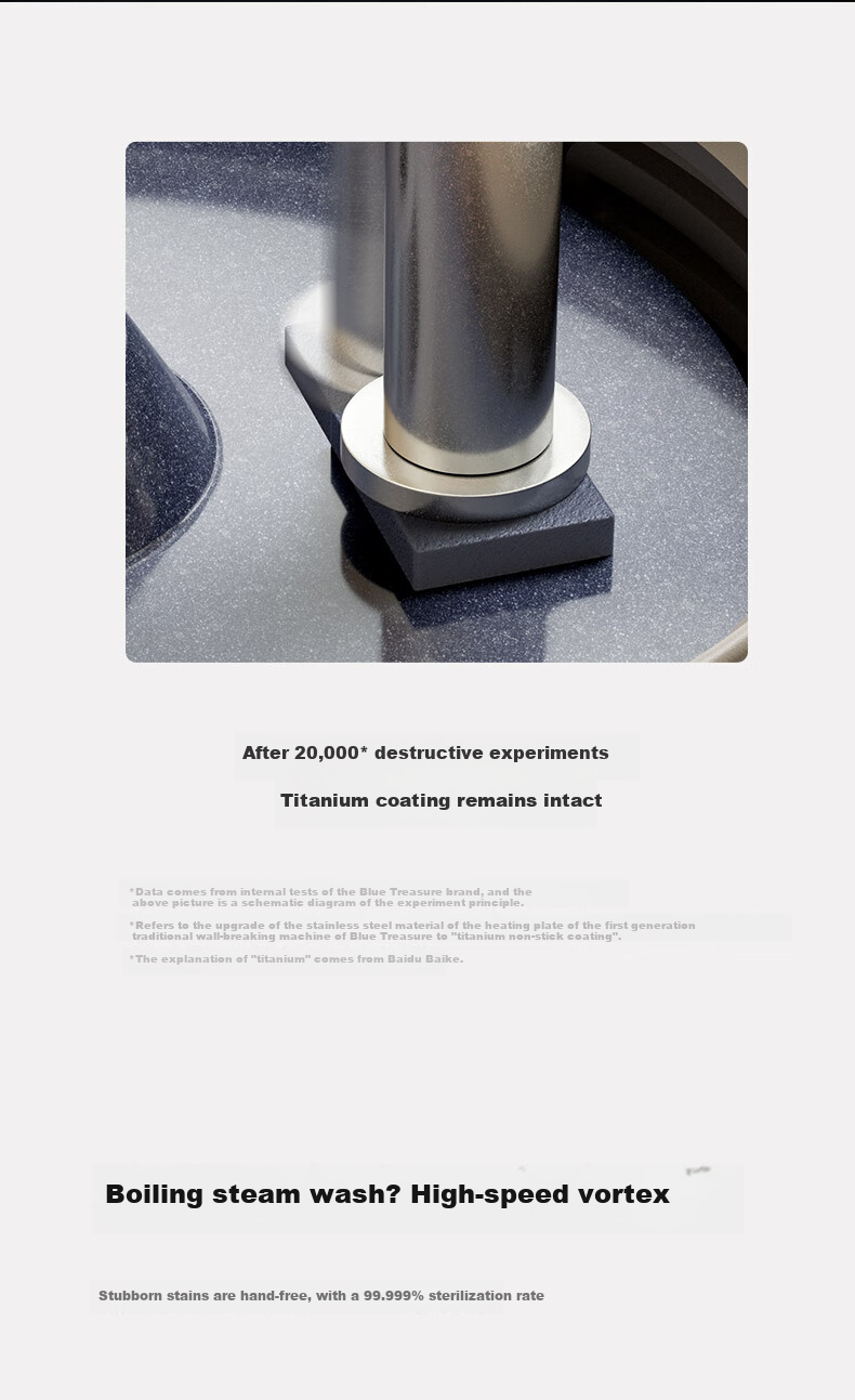 BLAUPUNKT Blender Accessory BP-FP02T Grinding Cup (Blender Main Unit Not Included) 10