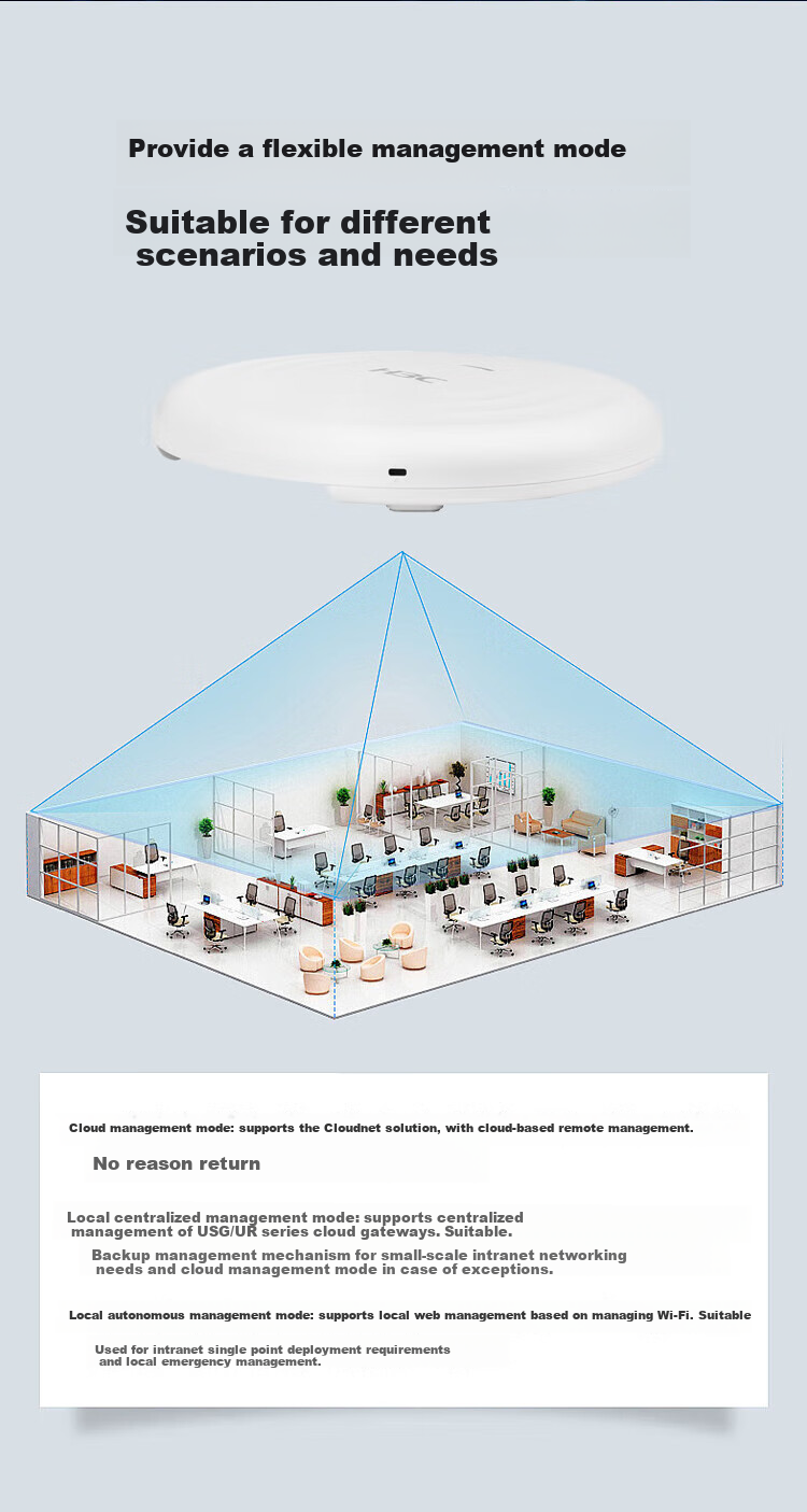 H3C UAP662-E, WiFi 6 Indoor Wireless Ceiling AP, 2700Mbps Speed, Dual-Band Five-Stream, Supports up to 60 Devices, Cloud Management, Plug-And Seamless Roaming 4