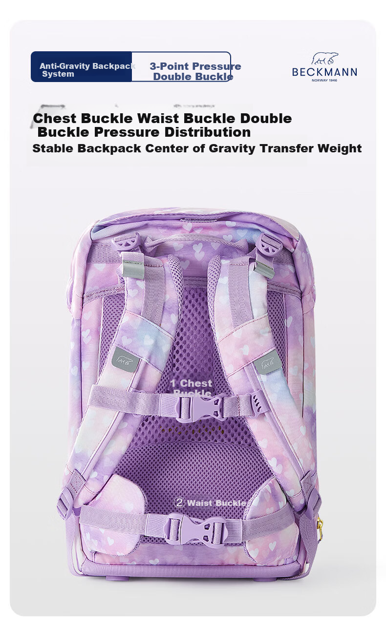 Beckmann Norwegian Primary School Student Spine Protection Large Capacity Stylish Backpack for Grades 4-6 Boys And Girls, First And Second Grade Children's Backpack 9