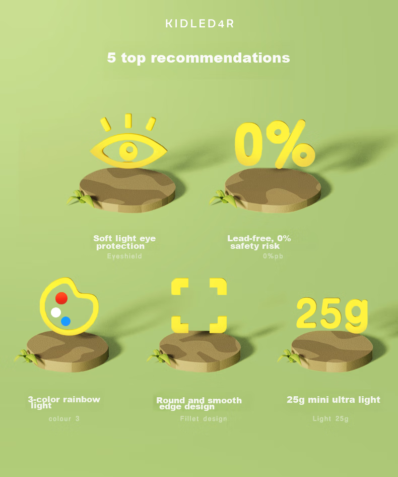 LED LENSER German Rechargeable Headlamp for Children, Camping Light, Beach Combing Lamp, Safe Soft Light, Non-Glaring, Children's Toy Gift 2