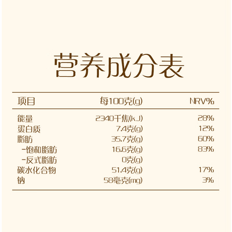 德芙全家桶  奶香白巧克力 碗装18粒216g 休闲零食 糖果 生日礼物 