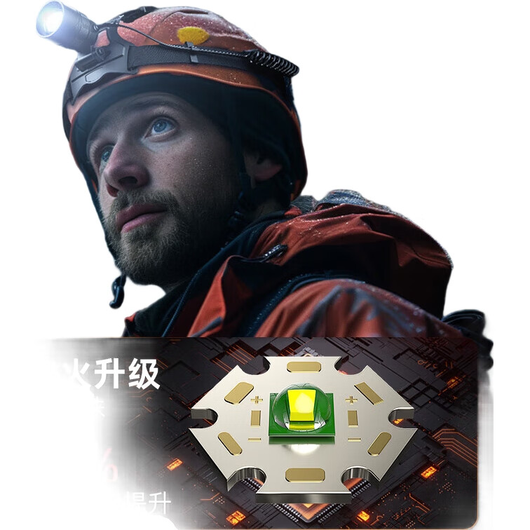 Налобный фонарь SupFire HLJ03-S, мощный, с датчиком движения, водонепроницаемый, для кемпинга, рыбалки, туризма