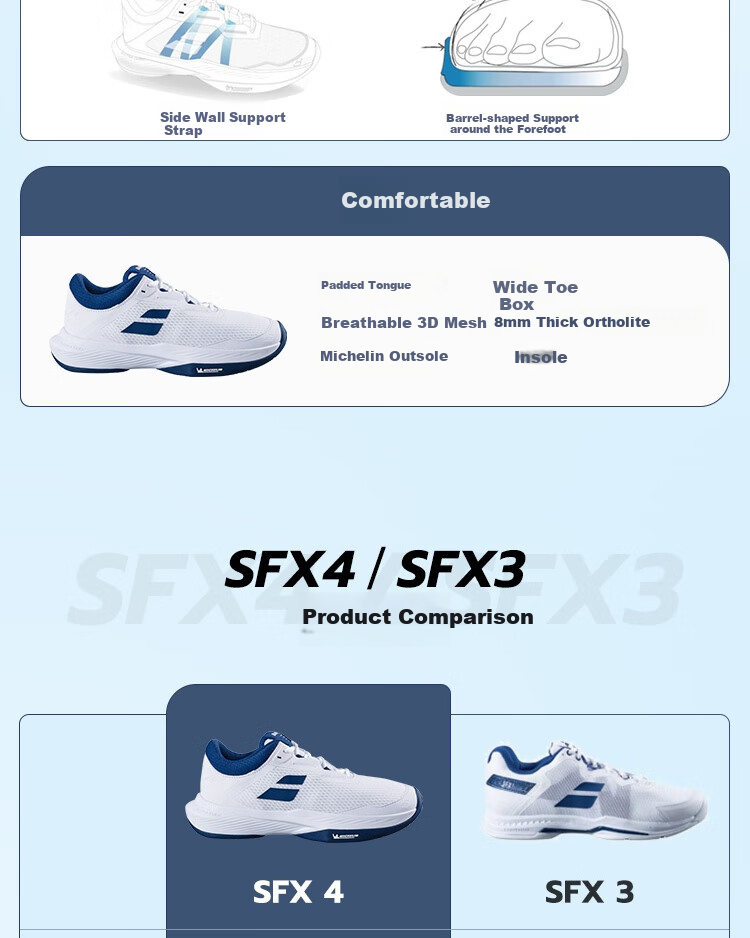 Babolat Durable Men's And Women's Sports Shoes 6