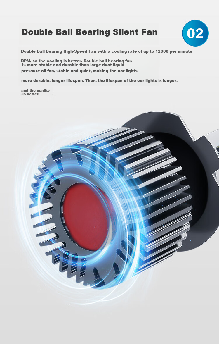 Cnlight 110W Automotive LED Headlight Bulbs, Laser Headlight Upgrade, Ultra-Bright High Beam And Low Beam for Cars, 9005 [2 Pieces] 8