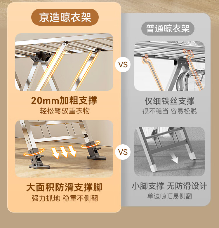 JD Original Folding Clothes Drying Rack, Balcony Clothes Hanger, Thickened Stainless Steel, 1.7 Meters Long 1
