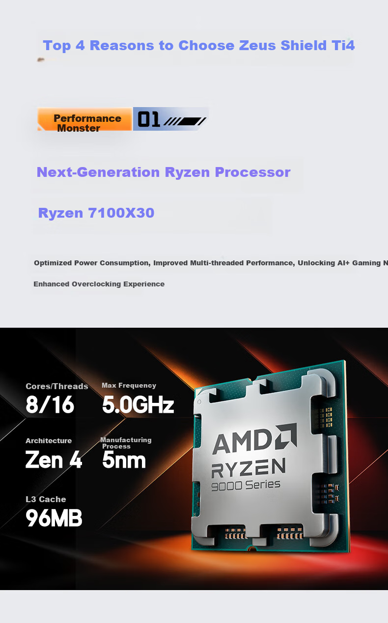 AMD & MSI Zeus Shield ZS2 Ryzen R7 7800X3D/16GB/1TB/850W Gold Gaming And Design Desktop Computer DIY Assembly Cardless Host System 3