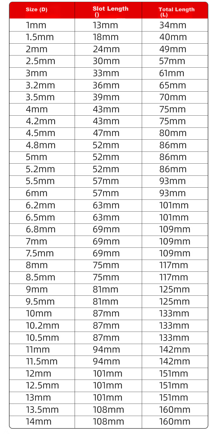 Gongpaidang 6542 High-Speed Steel Twist Drill, 10-Piece Set, 4.2mm, High Hardness, Electric Hand Drill for Stainless Steel Drilling 10