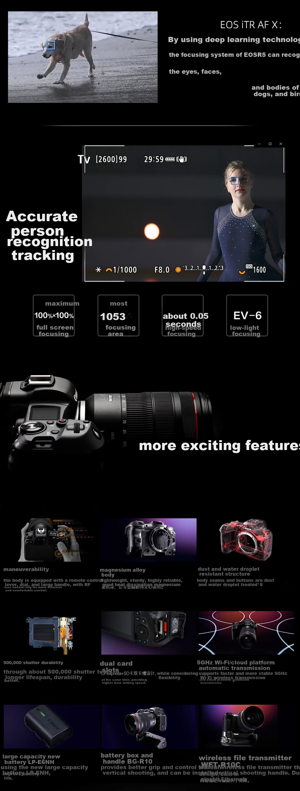 Canon EOS R5 Full-Frame Flagship Mirrorless Camera, 8K Vlog High-Definition Video Live Streaming Camera, RF24-105mm F4 IS USM Kit, Travel Fun Package 3