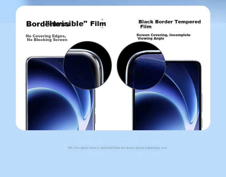 UGREEN [Fingerprint Instant Unlock] Tempered Glass Screen Protector for Redmi K80 Pro Edition, Ultra New Full-Screen Non-Cutting Ultra HD Anti-Shatter Anti-Drop Anti-Fingerprint Phone Film 3