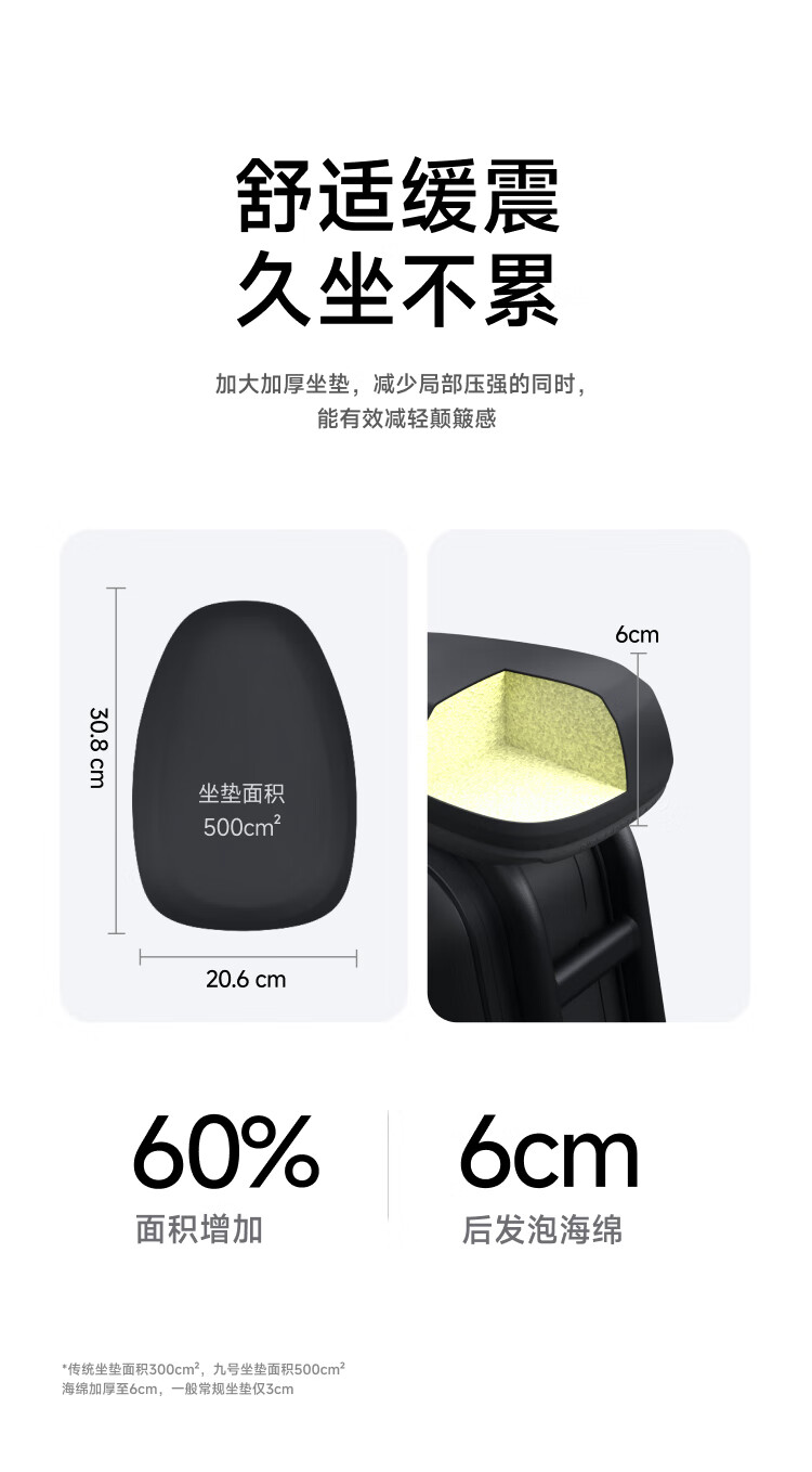 Ninebot Electric Scooter Third Generation Multifunctional Seat Compatible with E3/E3 Pro/F3/F3 Pro/ZT3 Pro 2