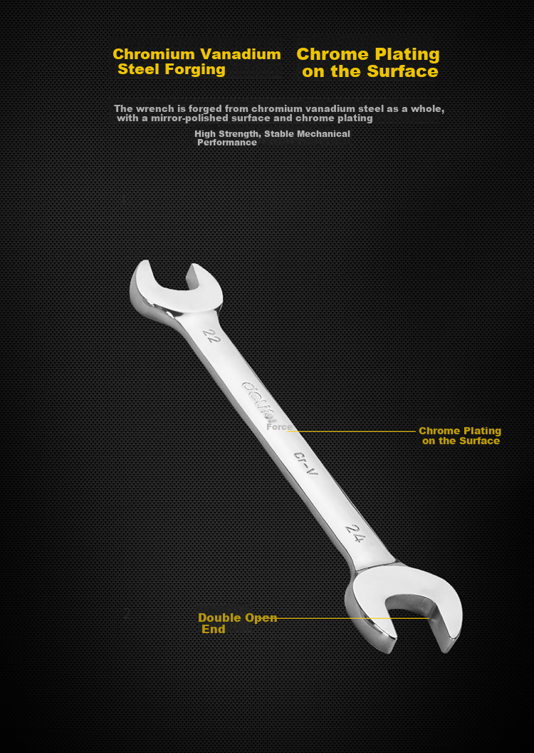 Deli Open-End And Box-End Wrench Set, 14 Pieces, 8-24mm, DL130014T 3