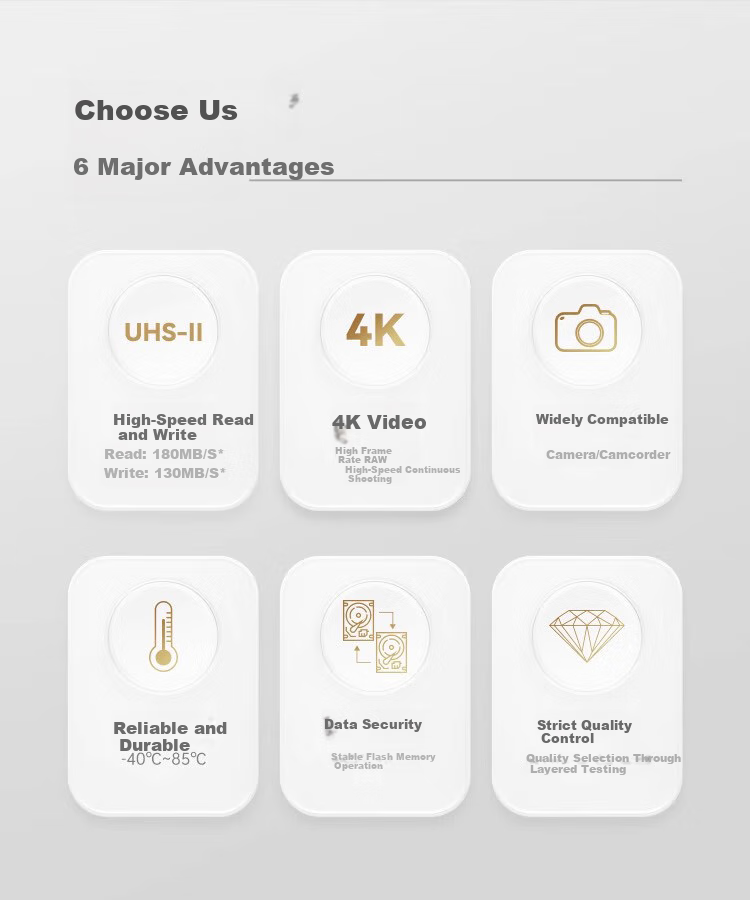 PHILIPS 64GB SD Memory Card, 4K Ultra-Fast Blue Card, V30 U3 C10 Camera Storage Card, Read Speed 180MB/s, Write Speed 130MB/s, Mirrorless/DSLR Camera Memory Card 1