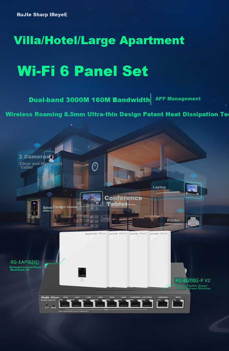 Ruijie Home Whole-House WiFi 6 Router Gigabit Dual-Band 3000M Enterprise Wireless AP Panel AC+AP1 Drag4 Set RG-EG110G V2+RG-EAP162(E)*4 1