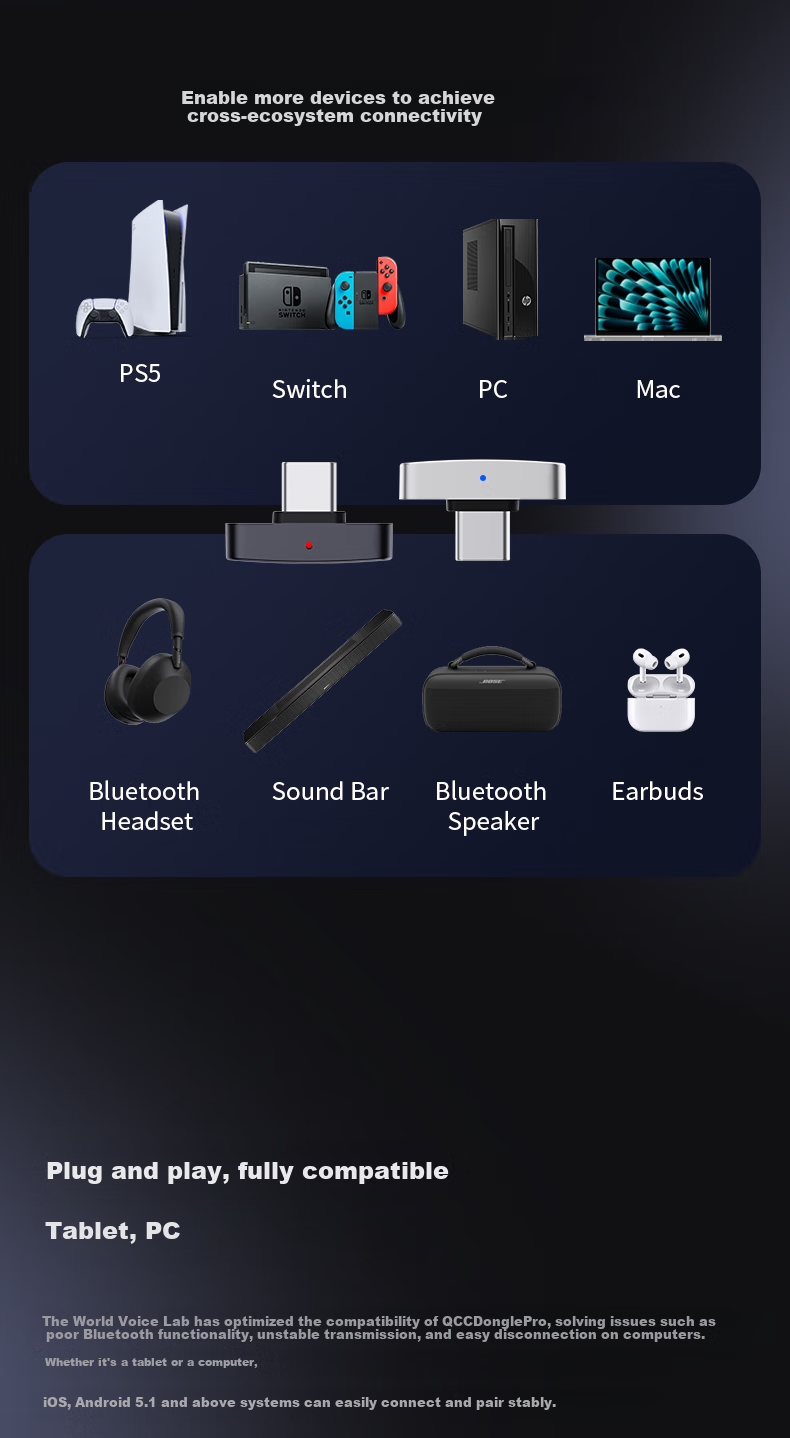 Questyle QCCDonglePro Lossless LDAC Bluetooth Transmitter HiFi Wireless Bluetooth Adapter MFI Compatible with Apple Phones PS5 Computers Switch 11